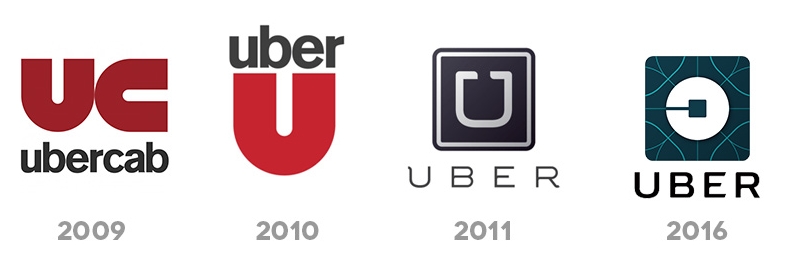 evolucao-logo-uber-2009-2016-ubercab-blog-geek-publicitario